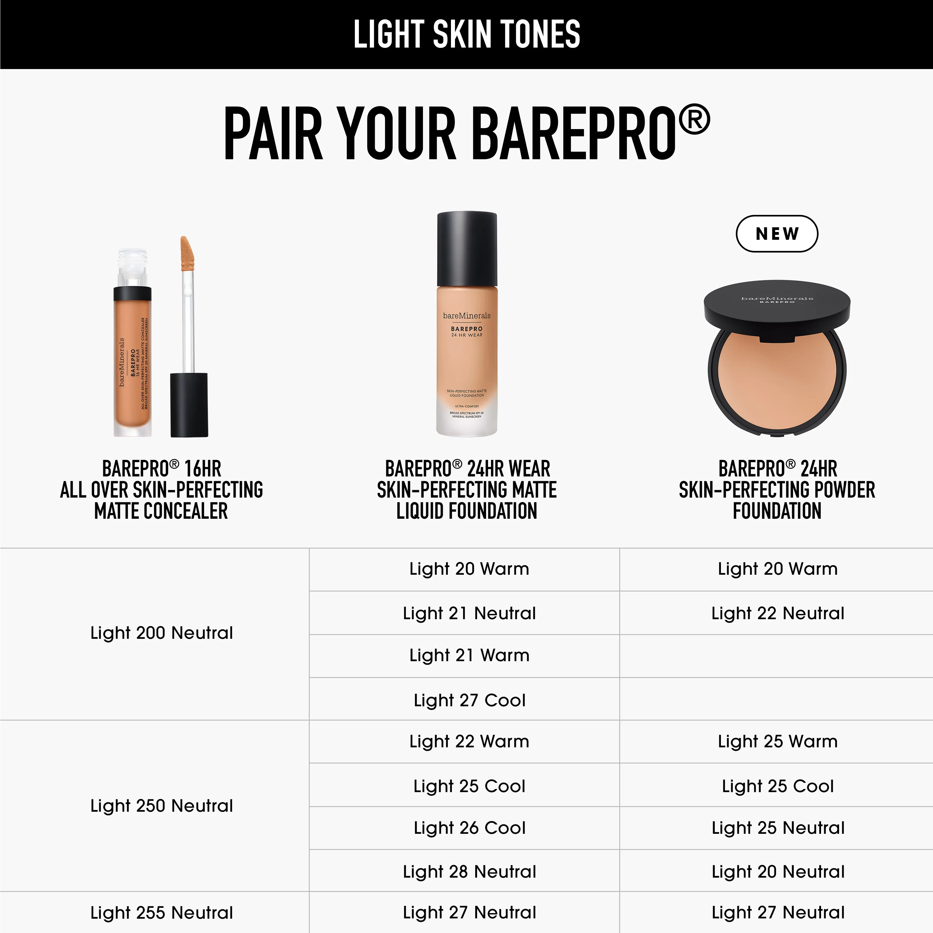 BAREPRO® 16HR All Over Skin-Perfecting Matte Concealer Mineral SPF 25 - Image 53