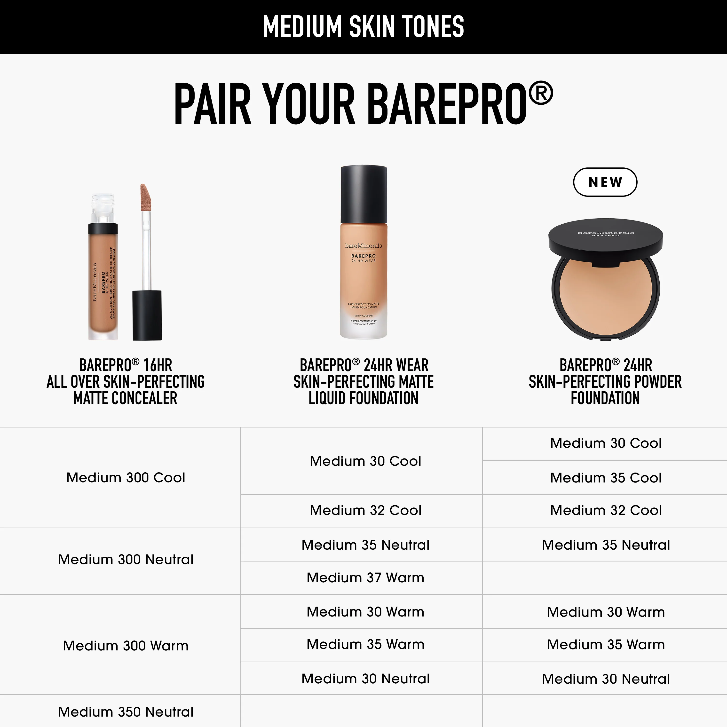BAREPRO® 16HR All Over Skin-Perfecting Matte Concealer Mineral SPF 25 - Image 58