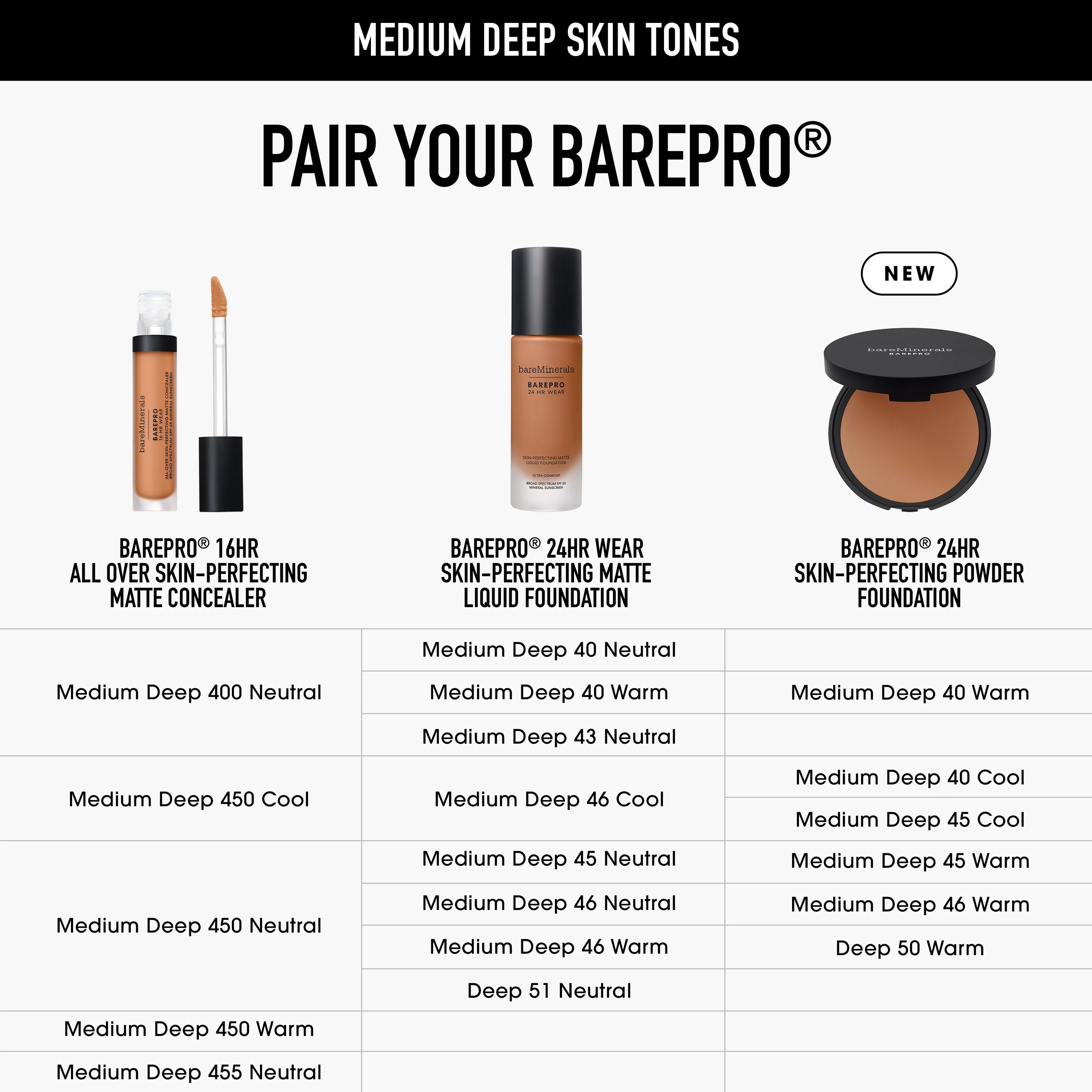 BAREPRO® 16HR All Over Skin-Perfecting Matte Concealer Mineral SPF 25 - Image 60