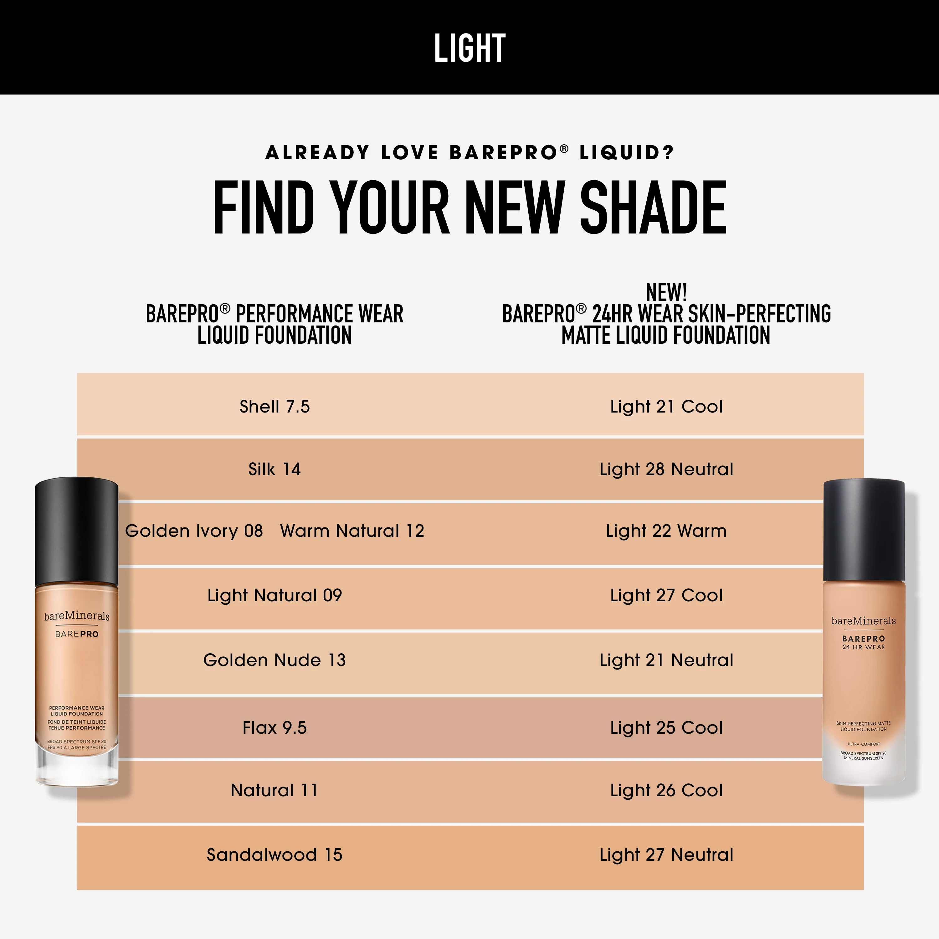 BAREPRO® 24HR Wear Skin-Perfecting Matte Liquid Foundation Mineral SPF 20 - Image 110