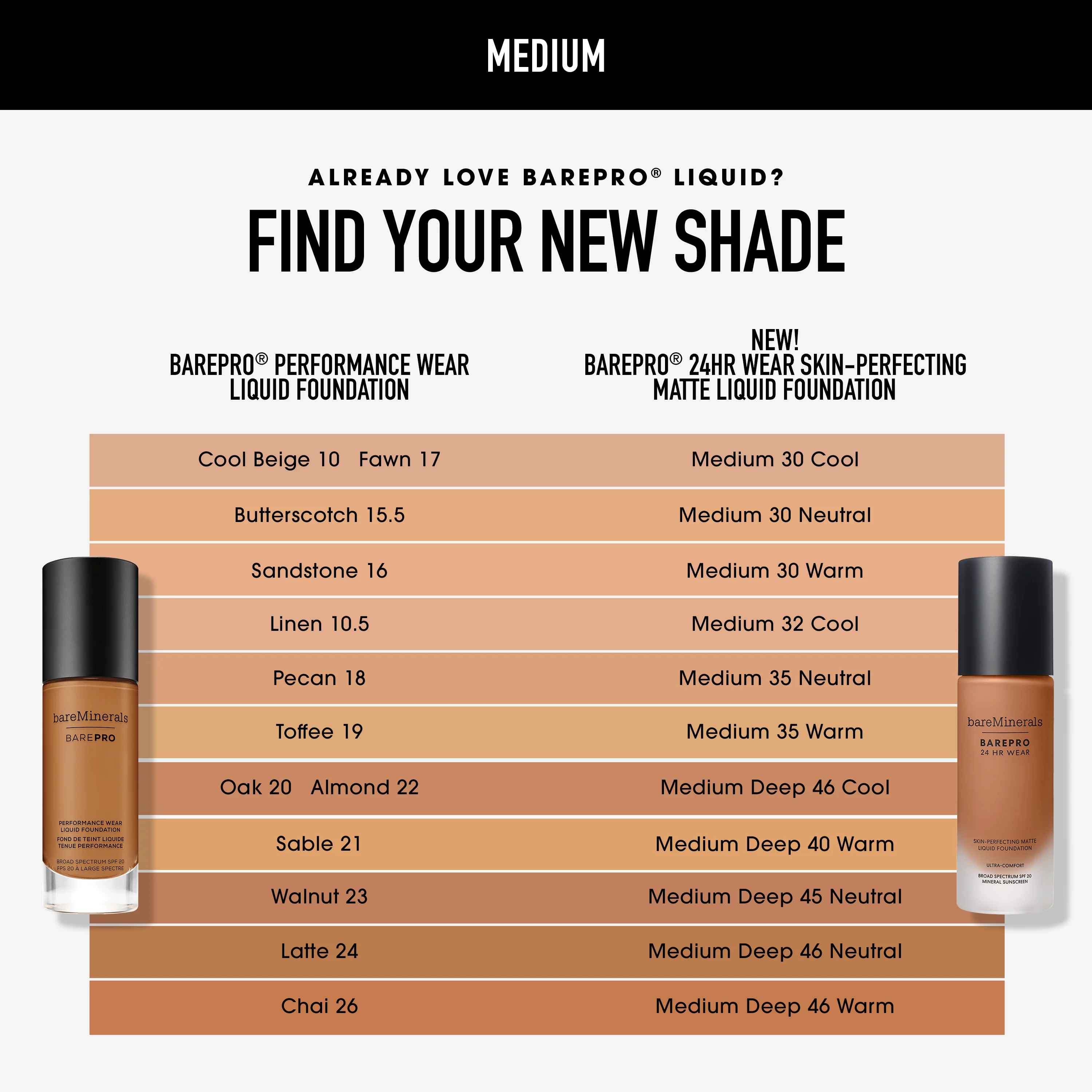 BAREPRO® 24HR Wear Skin-Perfecting Matte Liquid Foundation Mineral SPF 20 - Image 119