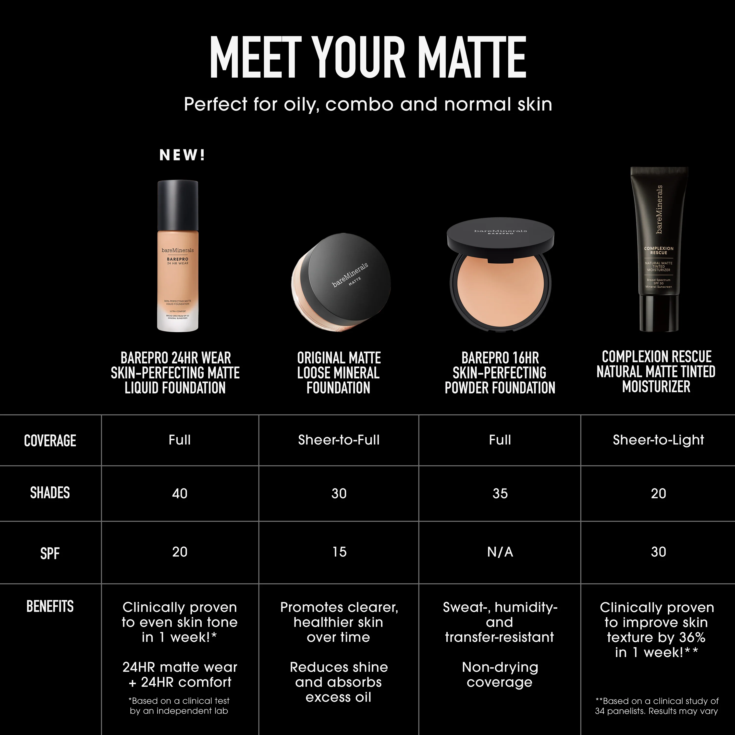 BAREPRO® 24HR Wear Skin-Perfecting Matte Liquid Foundation Mineral SPF 20 - Image 146