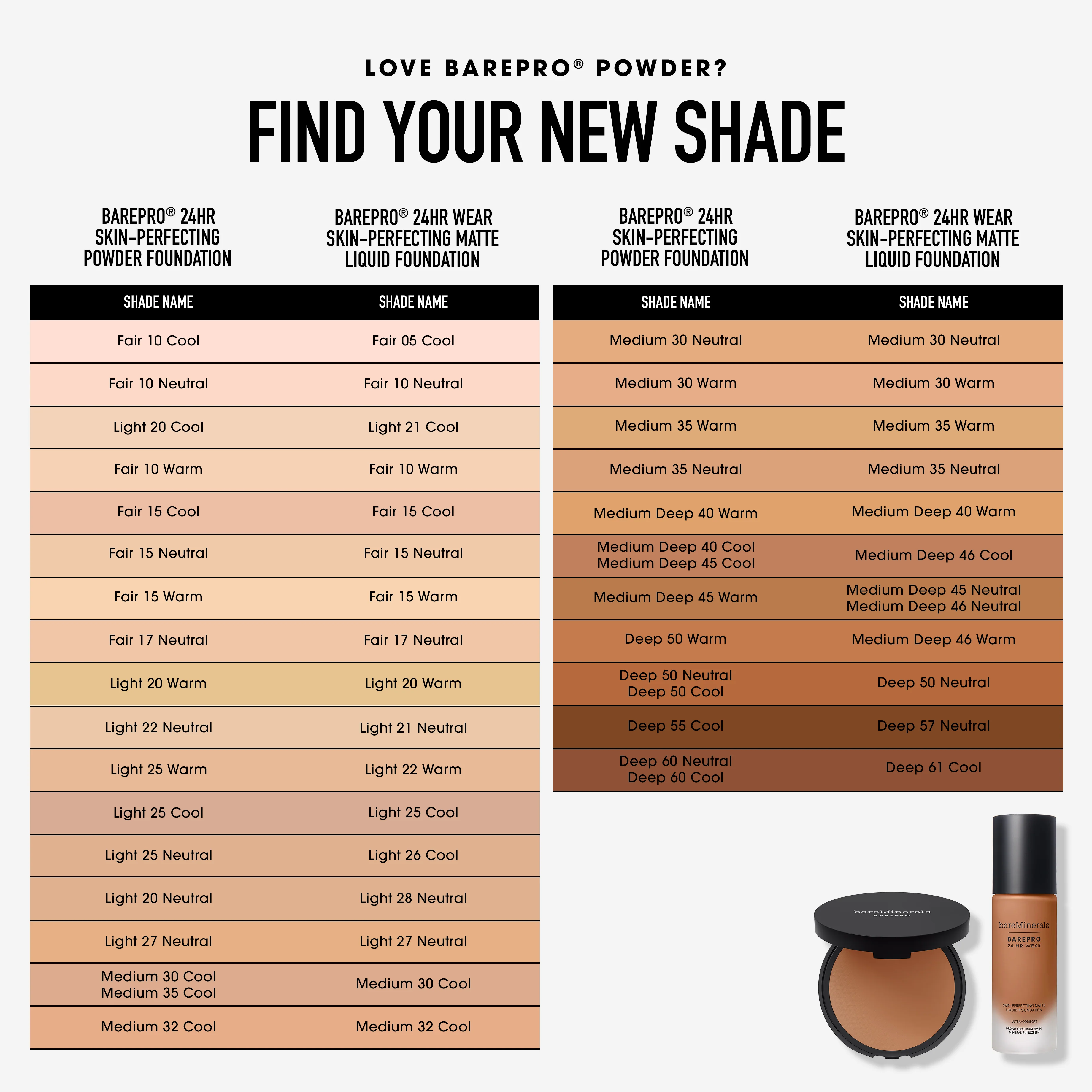 BAREPRO® 24HR Wear Skin-Perfecting Matte Liquid Foundation Mineral SPF 20 - Image 90