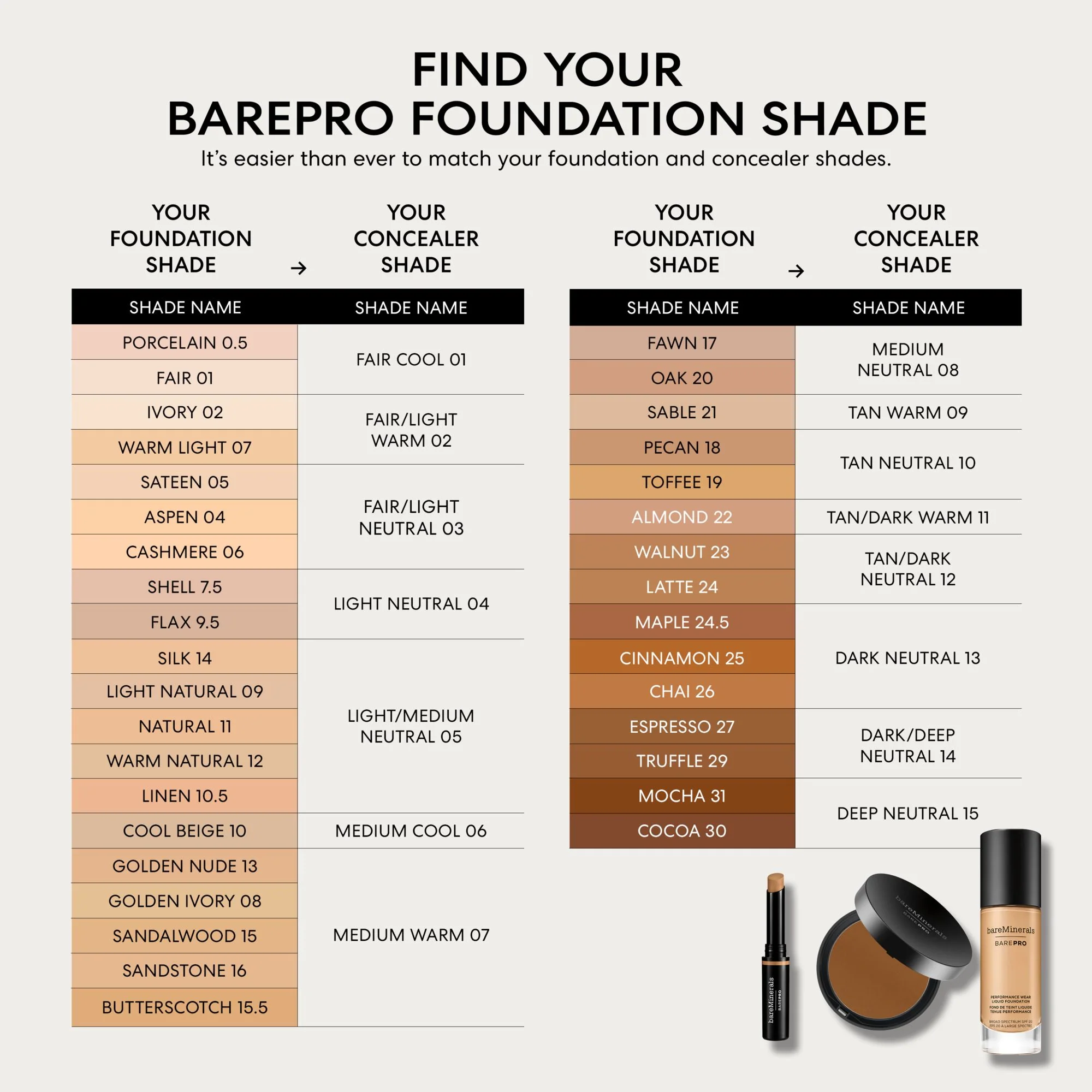 BAREPRO® 16HR Full Coverage Concealer - Image 59