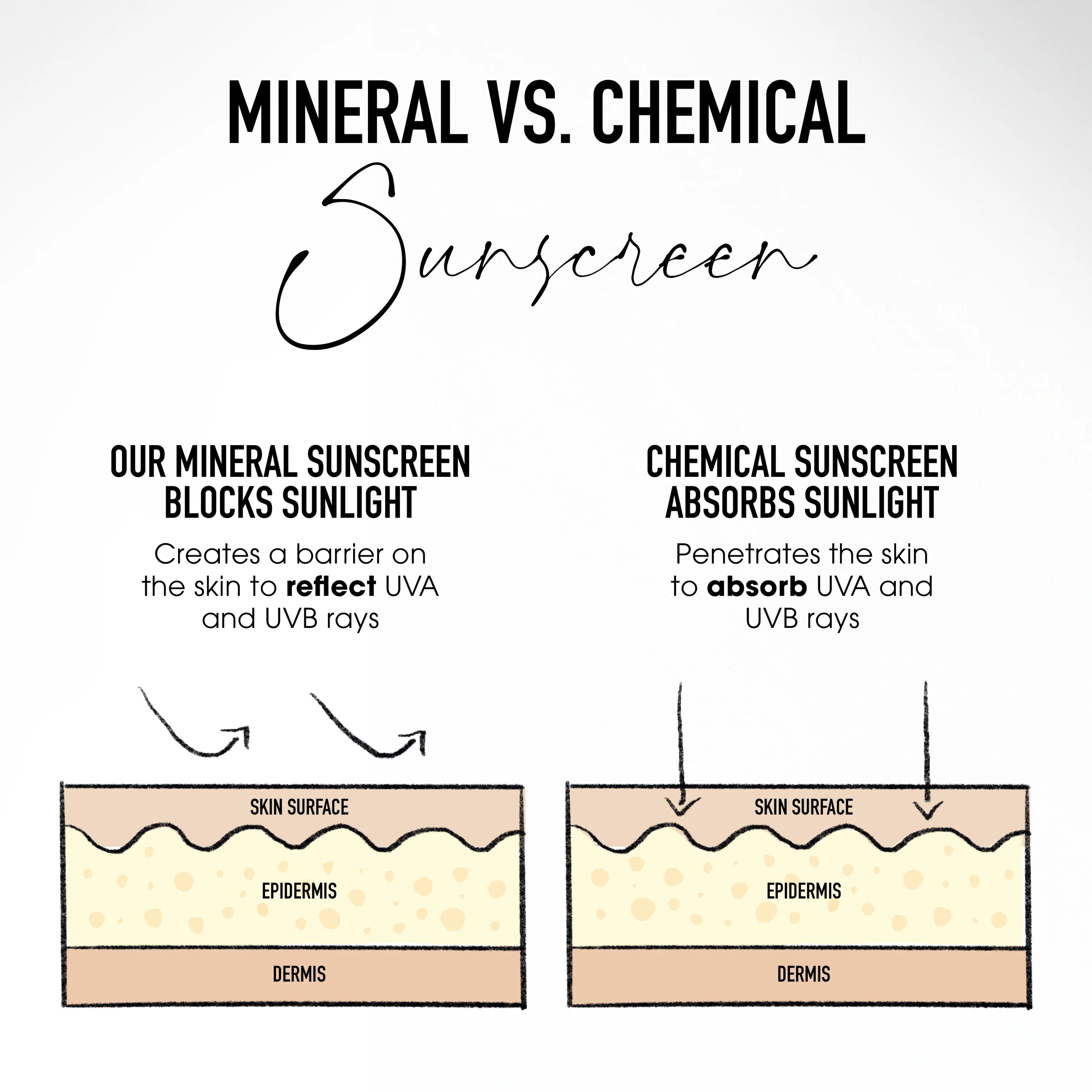COMPLEXION RESCUE® Tinted Moisturizer Duo - Image 4
