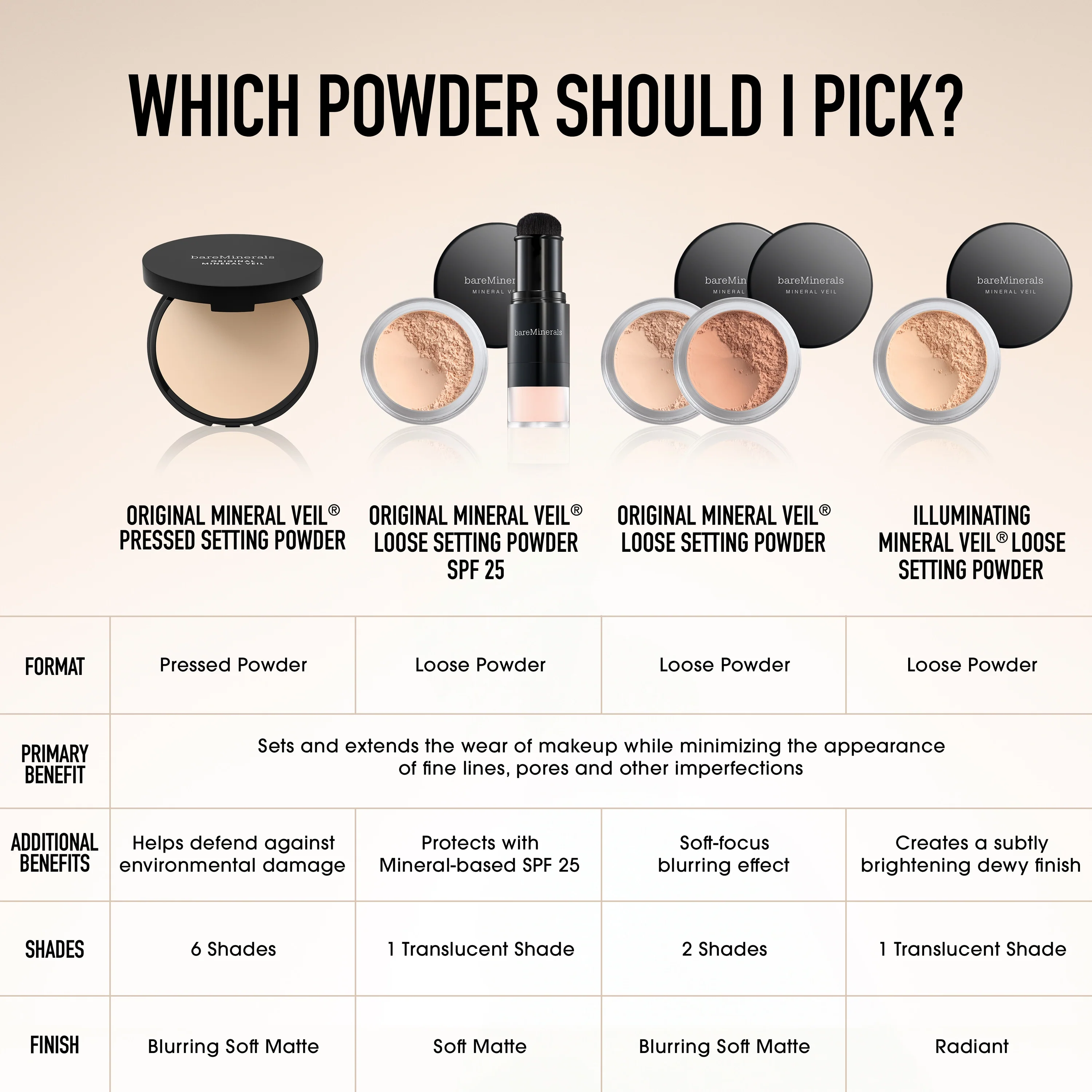 The Mineral Matte Set - Image 5