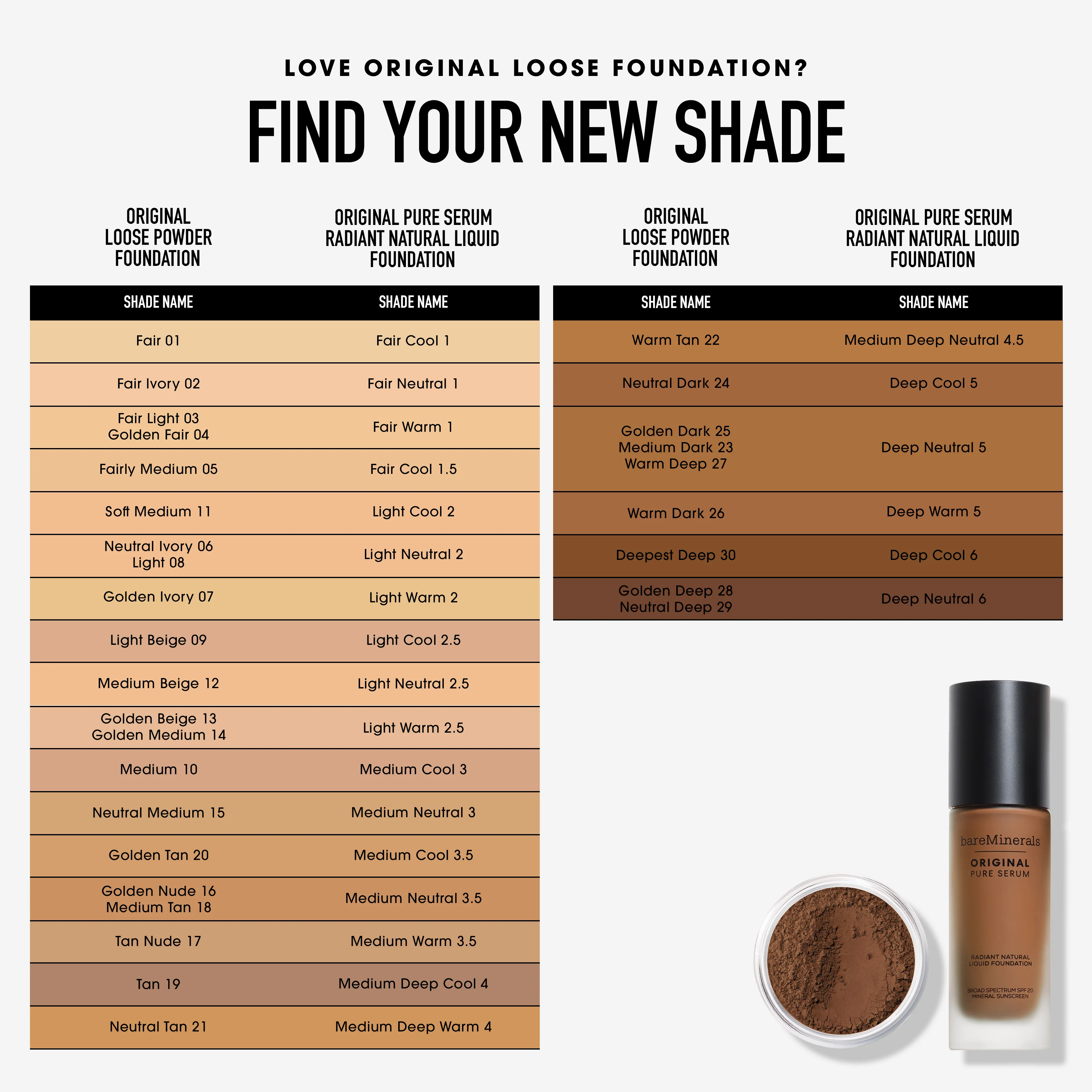 ORIGINAL Loose Powder Foundation SPF 15 - Image 128