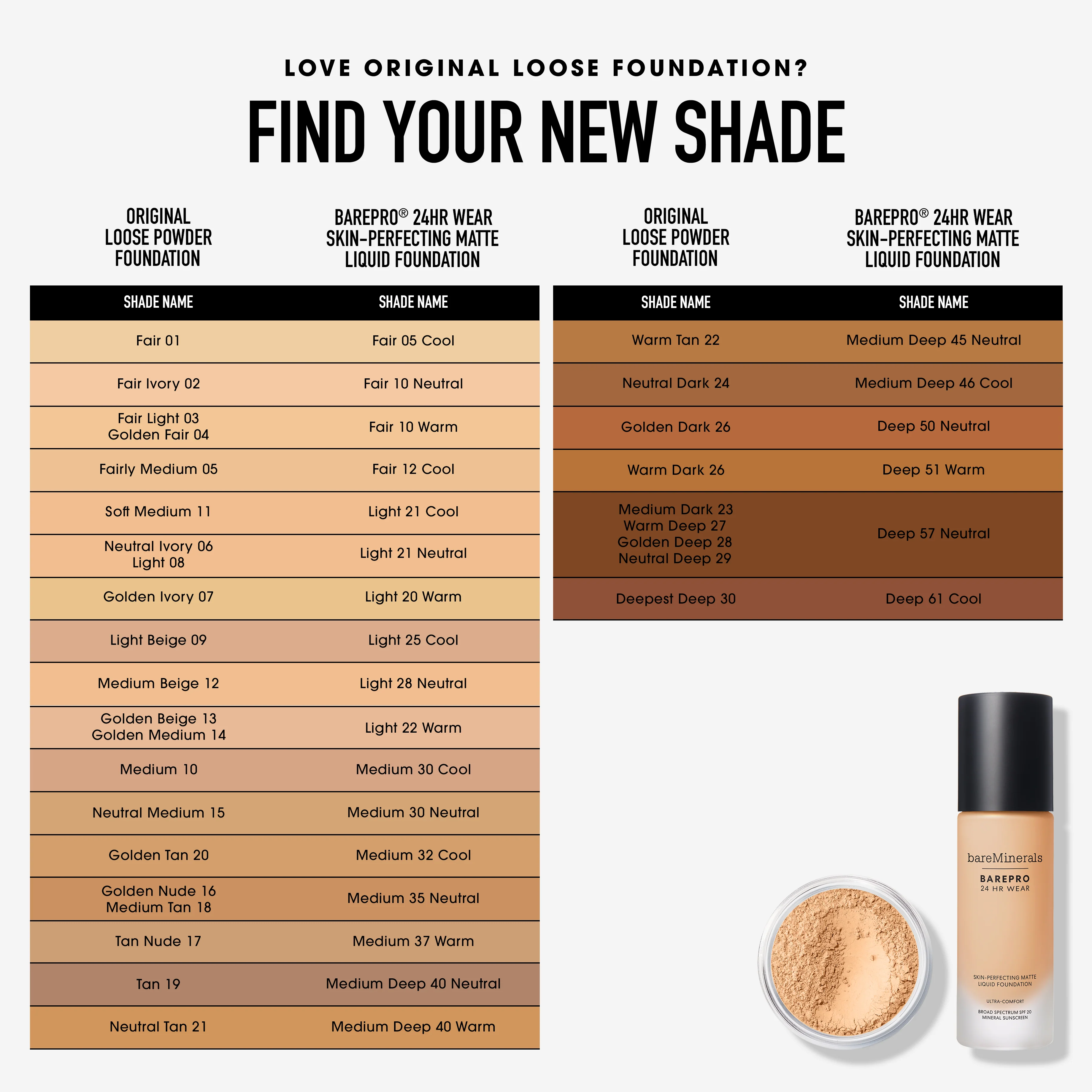 ORIGINAL Loose Powder Foundation SPF 15 - Image 129