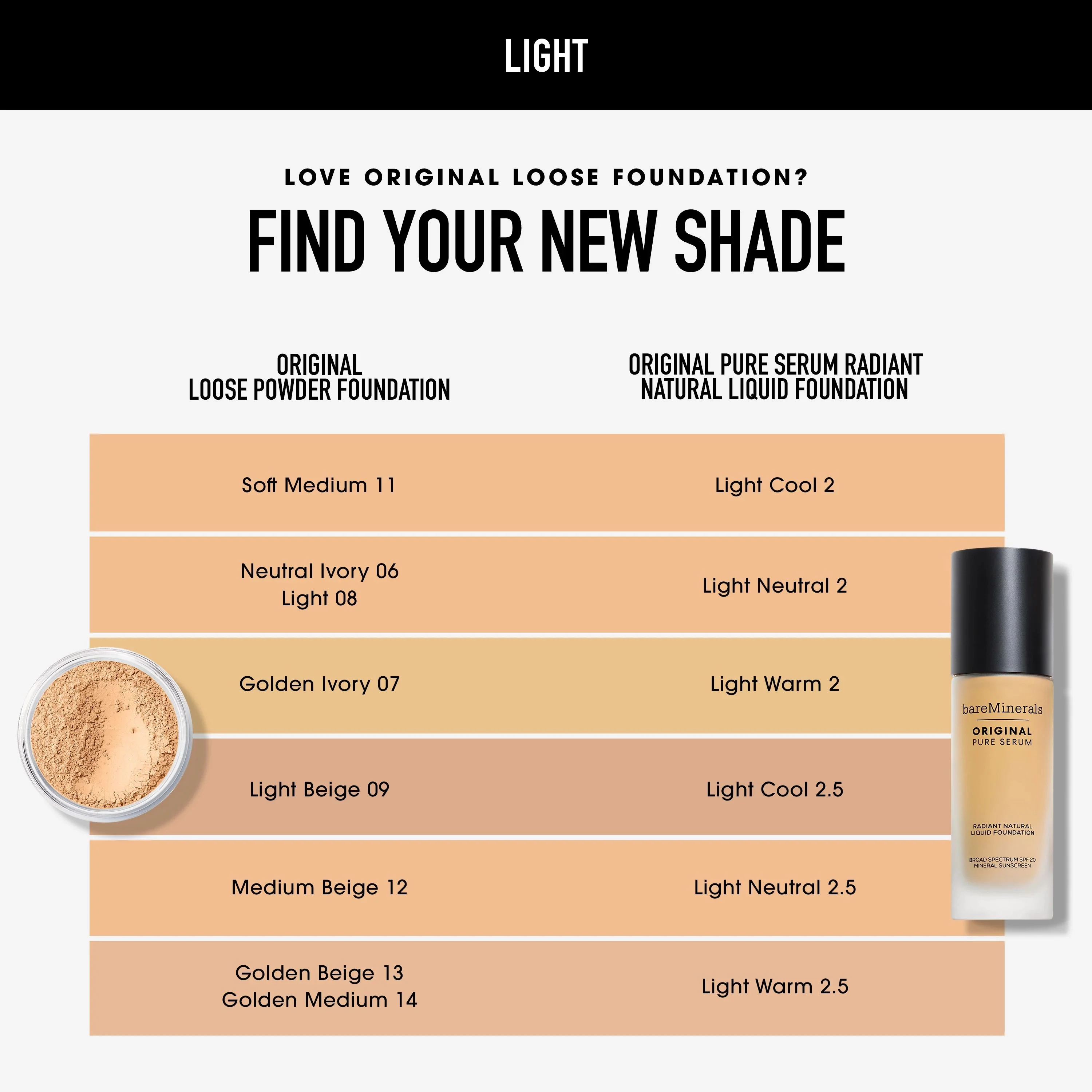 ORIGINAL Pure Serum Radiant Natural Liquid Foundation Mineral SPF 20 - Image 105
