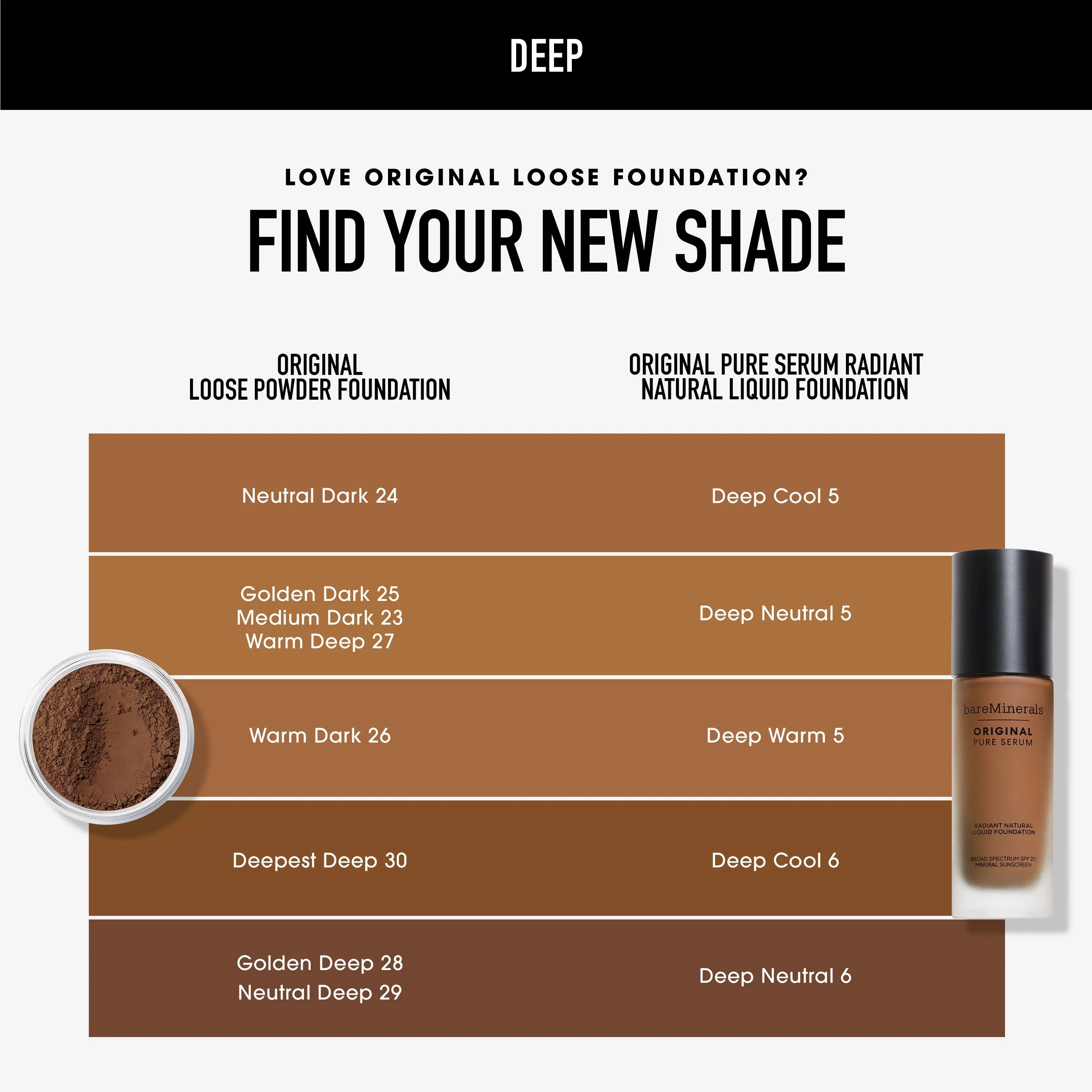 ORIGINAL Pure Serum Radiant Natural Liquid Foundation Mineral SPF 20 - Image 122