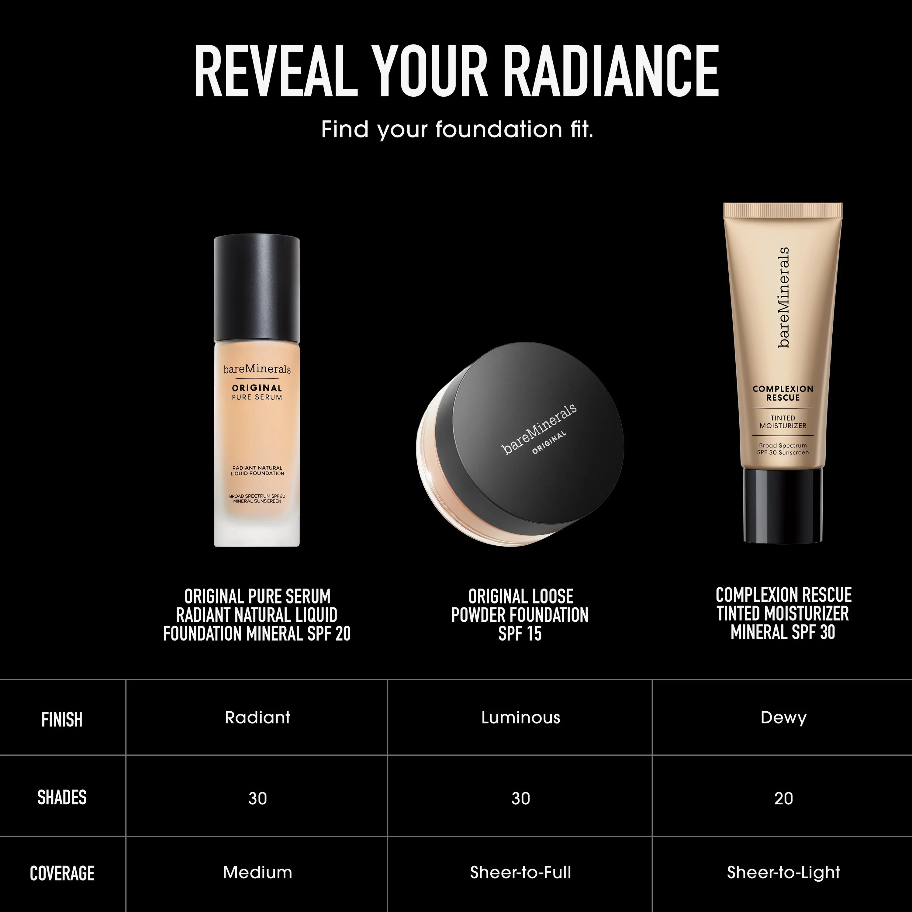 ORIGINAL Pure Serum Radiant Natural Liquid Foundation Mineral SPF 20 - Image 97