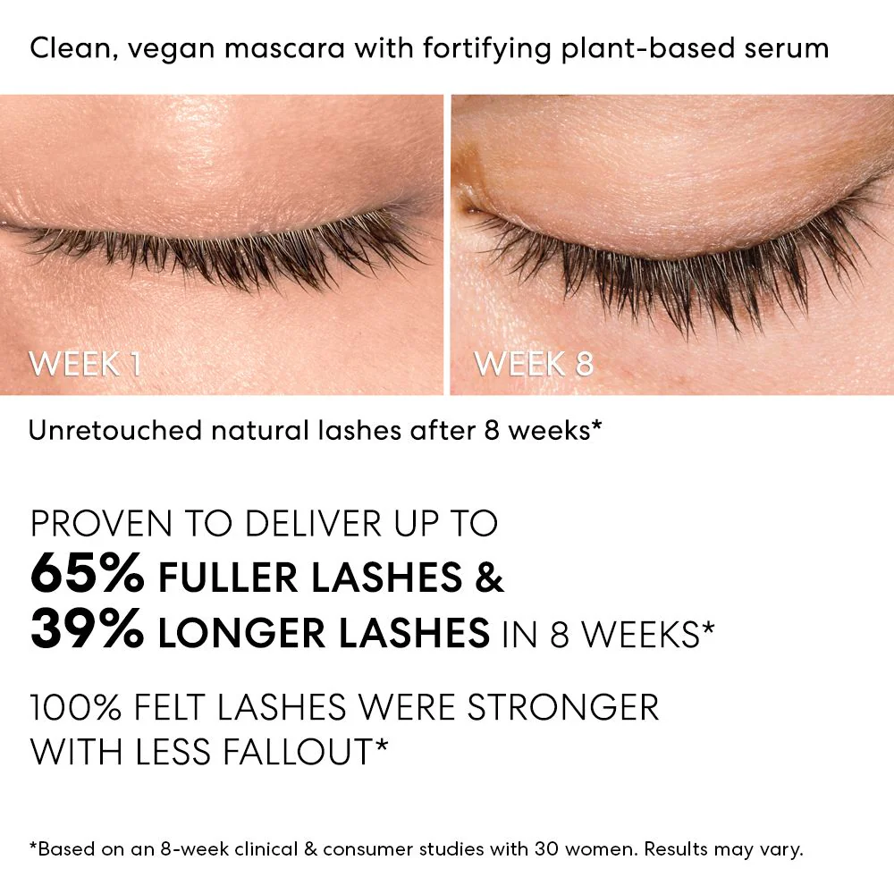 STRENGTH & LENGTH® Serum-Infused Mascara - Image 4