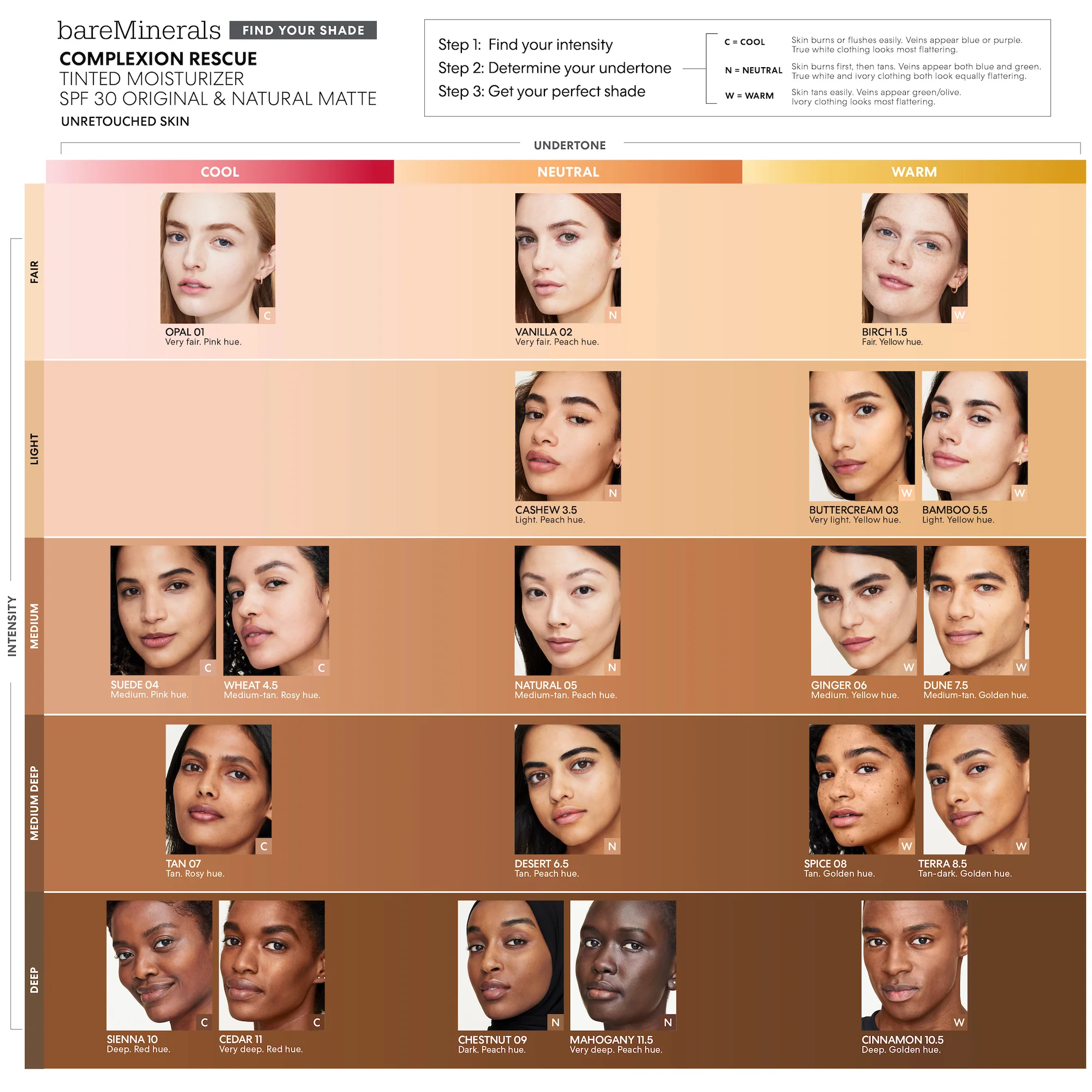 The Mineral Matte Set - Image 3